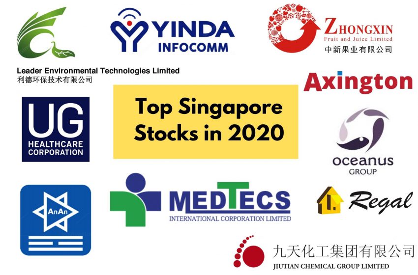  10 Companies That Beat The Straits Times Index (STI) in 2021
